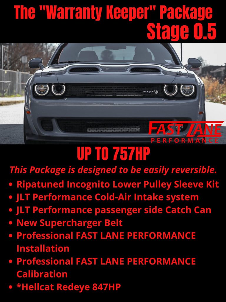 Hellcat redeye performance deals packages